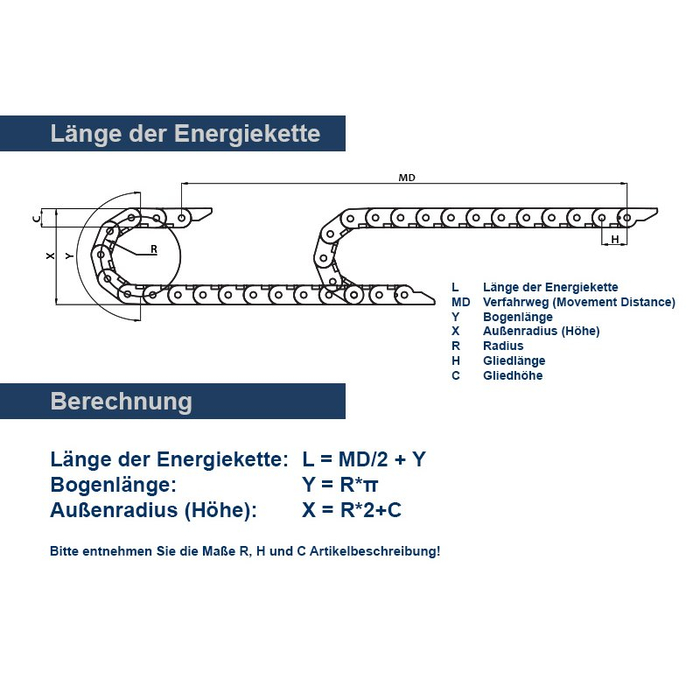 Kabelrups CK 15 breedte 20mm, enkele schakelen